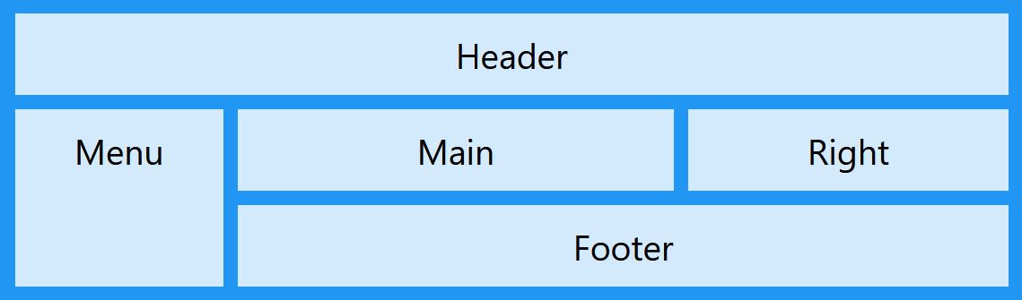 Grid Layout