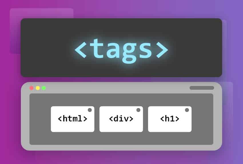 Fundamental elements in HTML
