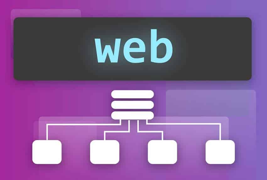 Introduction to Web Development